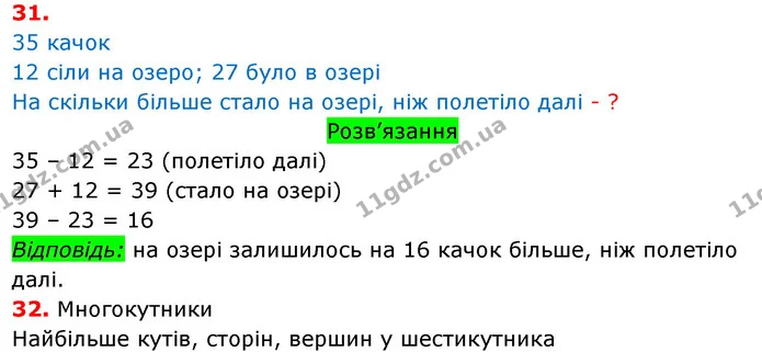 ГДЗ Математика 3 клас Оляницька 1 та 2 частини — ГДЗ Математика 3 клас Оляницька 1 та 2 частини