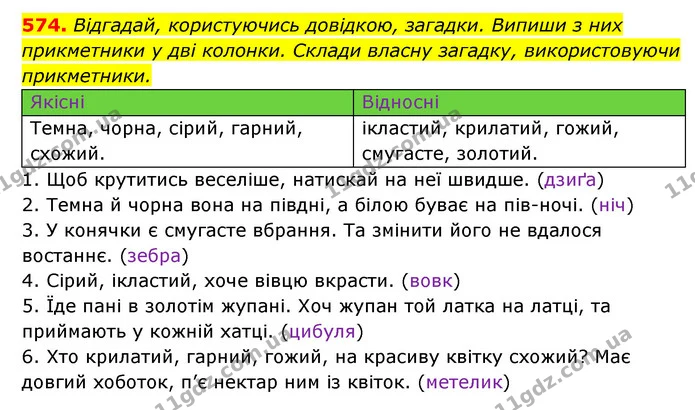 574. Відгадай, користуючись довідкою, загадки. Випиши з них прикметники у дві колонки. Склади власну загадку, використовуючи — ГДЗ Українська мова 6 клас Онатій