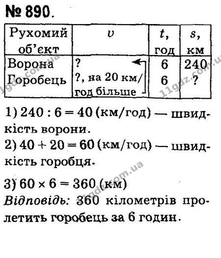 ГДЗ Математика 4 клас Оляницька 2015 — ГДЗ Математика 4 клас Оляницька 2015