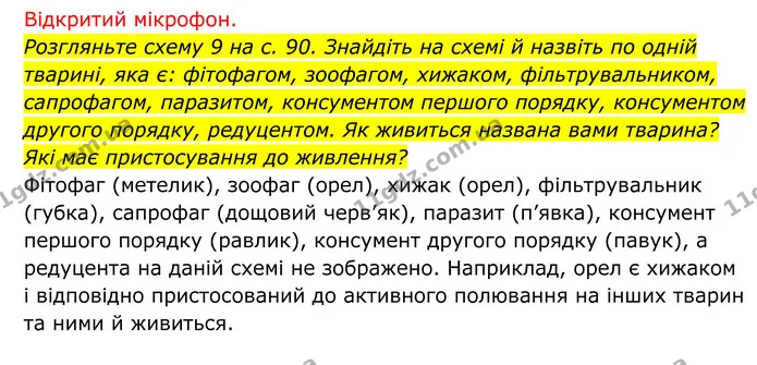 Стор. 89 — 3 — ГДЗ Біологія 8 клас Тагліна — ГДЗ Біологія 8 клас Тагліна