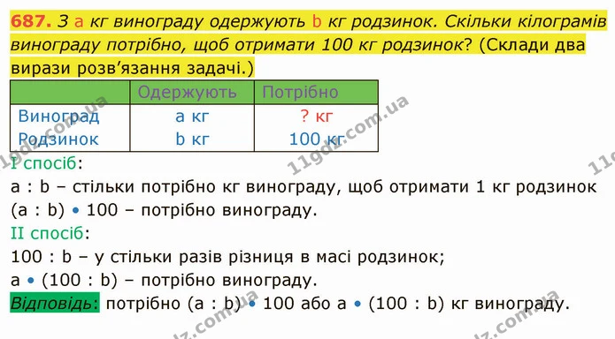687. З а кг винограду одержують b кг родзинок. Скільки кілограмів винограду потрібно, щоб отримати 100 кг родзинок? (Склади два вирази — ГДЗ Математика 4 клас Лишенко 1-2 ч.