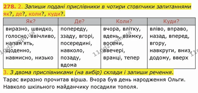278. 2. Запиши подані прислівники в чотири стовпчики запитаннями як?, де?, коли?, куди?. — ГДЗ Українська мова та читання 4 клас Коваленко