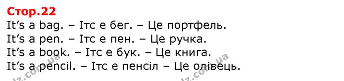 It’s a bag. – Ітс е бег. – Це портфель. — Решебник English 1 клас Карпюк 2018
