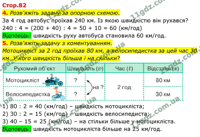4. Розв'яжіть задачу за опорною схемою. — ГДЗ Математика 4 клас Логачевська 1-2 ч. 2021