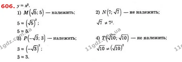 606. Чи належить графіку функції у = x2 точка: — ГДЗ Алгебра 8 клас Істер 2021