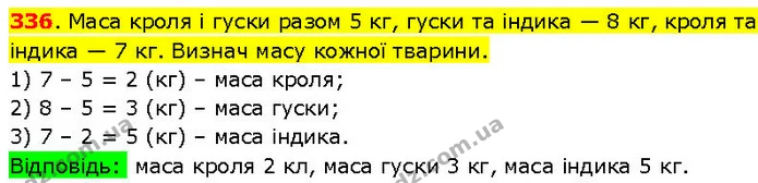 336. Маса кроля і гуски разом 5 кг, гуски та індика — 8 кг, кроля та індика — 7 кг. Визнач масу кожної тварини. — ГДЗ Математика 3 клас Козак 1-2 ч.