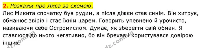 2. Розкажи про Лиса за схемою. — ГДЗ Українська мова та читання 4 клас Большакова