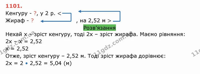 ГДЗ Математика 5 клас Тарасенкова — ГДЗ Математика 5 клас Тарасенкова