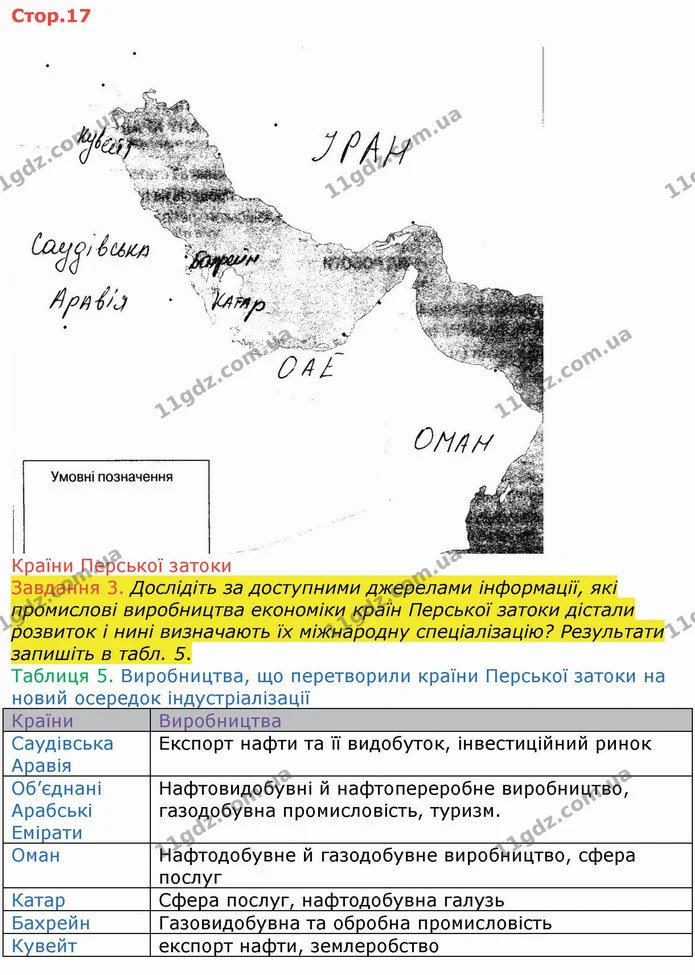 ГДЗ Зошит Географія 10 клас Бойко — частина 1 — ГДЗ Зошит Географія 10 клас Бойко