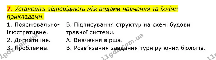 7. Установіть відповідність між видами навчання та їхніми прикладами. — ГДЗ Робочий зошит Біологія 8 клас Задорожний