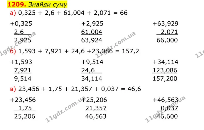1209. Знайди суму — ГДЗ Математика 5 клас Бевз