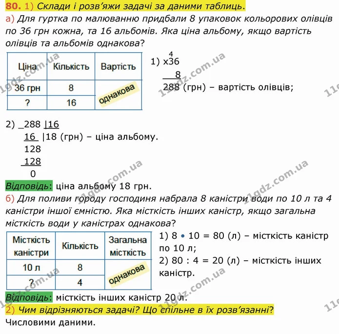80. 1) Склади і розв’яжи задачі за даними таблиць. — ГДЗ Математика 4 клас Заїка
