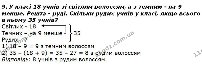 Стор. 62 — 9 — ГДЗ Математика 2 клас Лишенко — ГДЗ Математика 2 клас Лишенко