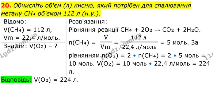 20. Обчисліть об'єм (л) кисню, який потрібен для спалювання метану CH₄ об'ємом 112 л (н.у.). — ГДЗ Хімія 8 клас Мідак