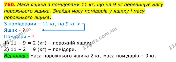 760. Маса ящика з помідорами 11 кг, що на 9 кг перевищує масу порожнього ящика. Знайди масу помідорів у ящику і масу порожнього ящика. — ГДЗ Математика 4 клас Бевз 1 та 2 частини