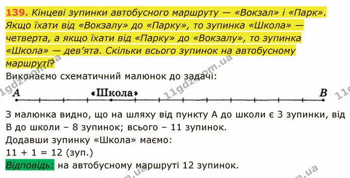 139. Кінцеві зупинки автобусного маршруту — «Вокзал» і «Парк». Якщо їхати від «Вокзалу» до «Парку», то зупинка «Школа» — четверта, а — ГДЗ Математика 5 клас Тарасенкова 2022