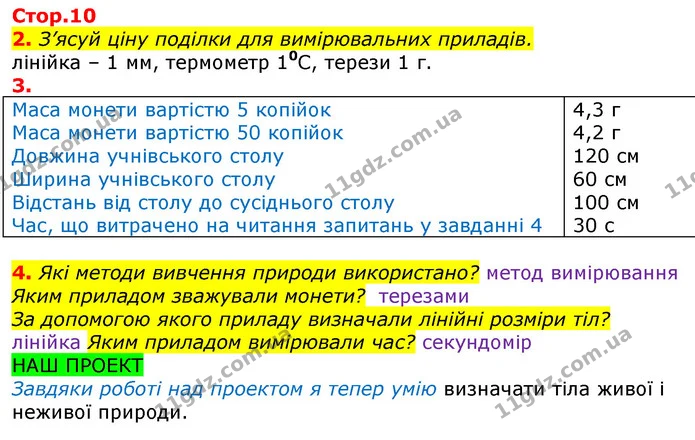 2. З’ясуй ціну поділки для вимірювальних приладів. — ГДЗ Робочий зошит Природознавство 5 клас Коршевнюк