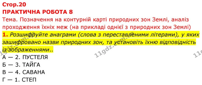 1. Розшифруйте анаграми (слова з переставленими літерами), у яких зашифровано назви природних зон, та установіть їхню відповідність із — ГДЗ зошит для практичних Географія 7 клас Довгань