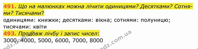 491. Що на малюнках можна лічити одиницями? Десятками? Сотня-ми? Тисячами? — ГДЗ Математика 4 клас Заїка