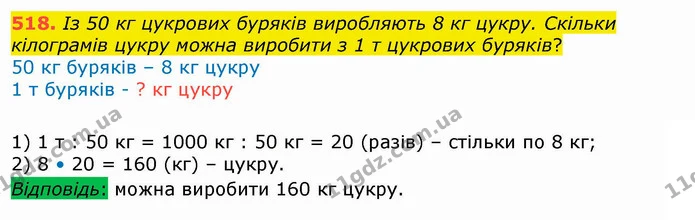 518. Із 50 кг цукрових буряків виробляють 8 кг цукру. Скільки кілограмів цукру можна виробити з 1 т цукрових буряків? — ГДЗ Математика 4 клас Лишенко 1-2 ч.