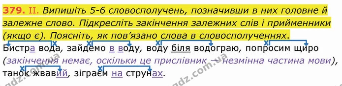 379. ІІ. Випишіть 5-6 словосполучень, позначивши в них головне й залежне слово. Підкресліть закінчення залежних слів і прийменники — ГДЗ Українська мова 8 клас Заболотний 2021