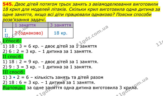 545. Яка ціна однієї ручки, якщо 20 ручок коштують 420 грн? Запиши відповідь числовим виразом. Як обчислити вираз, дивися далі. — ГДЗ Математика 3 клас Заїка 1-2 ч.