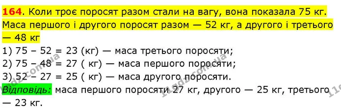 164. Коли троє поросят разом стали на вагу, вона показала 75 кг. Маса першого і другого поросят разом — 52 кг, а другого і третього — — ГДЗ Математика 3 клас Козак 1-2 ч.
