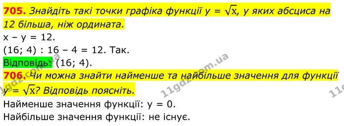 705. Знайдіть такі точки графіка функції у = х, у яких абсциса на 12 більша, ніж ордината. — ГДЗ Алгебра 8 клас Тарасенкова