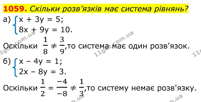 1059. Скільки розв’язків має система рівнянь? — ГДЗ Алгебра 7 клас Бевз