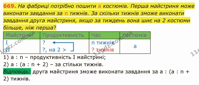 669. На фабриці потрібно пошити а костюмів. Перша майстриня може виконати завдання за n тижнів. За скільки тижнів зможе виконати — ГДЗ Математика 5 клас Тарасенкова 2022