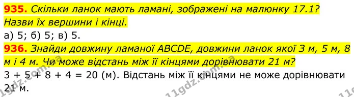 935. Скільки ланок мають ламані, зображені на малюнку 17.1? — ГДЗ Геометрія 8 клас Бевз