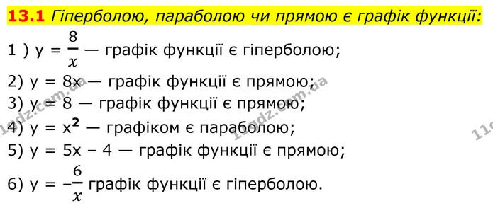 13.1 Гіперболою, параболою чи прямою є графік функції: — ГДЗ Алгебра 8 клас Істер