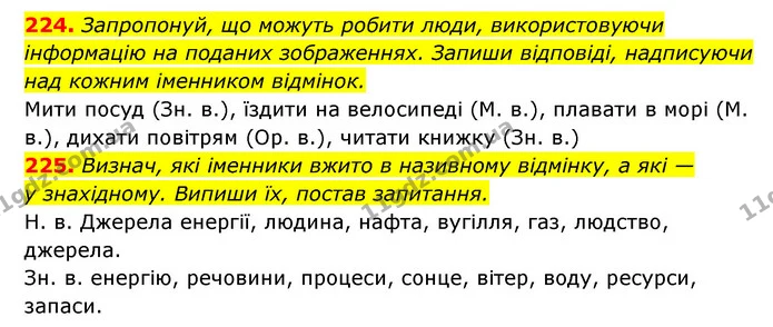 224. Запропонуй, що можуть робити люди, використовуючи інформацію на поданих зображеннях. Запиши відповіді, надписуючи над кожним — ГДЗ Українська мова 6 клас Онатій