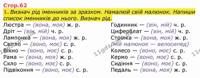 1. Визнач рід іменників за зразком. Намалюй свій малюнок. Напиши список іменників до нього. Визнач рід. — ГДЗ Робочий зошит Українська мова та читання 3 клас Большакова