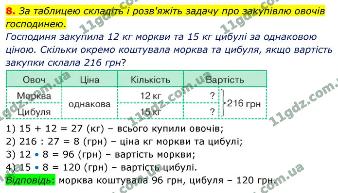8. За таблицею складіть і розв'яжіть задачу про закупівлю овочів господинею. — ГДЗ Математика 4 клас Логачевська 1-2 ч. 2021