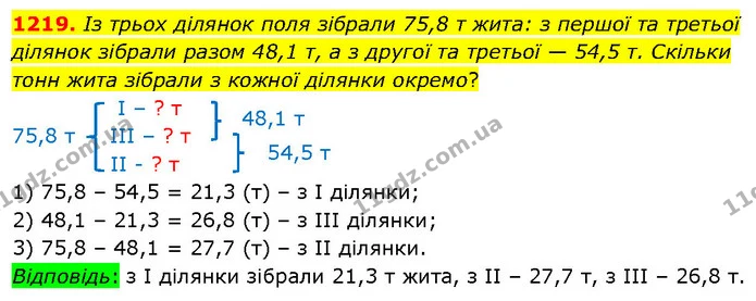 1219. Із трьох ділянок поля зібрали 75,8 т жита: з першої та третьої ділянок зібрали разом 48,1 т, а з другої та третьої — 54,5 т — ГДЗ Математика 5 клас Кравчук