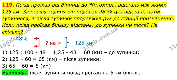 119. Поїзд проїхав від Вінниці до Житомира, відстань між якими 125 км. За першу годину він подолав 48 % цієї відстані, потім зупинився — ГДЗ Математика 6 клас Істер 2023 1-2 ч.
