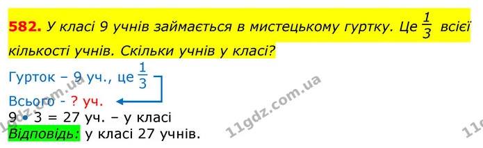 582. У класі 9 учнів займається в мистецькому гуртку. Це всієї кількості учнів. Скільки учнів у класі? — ГДЗ Математика 3 клас Лишенко (1, 2 частина)