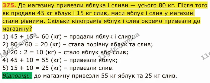 375. До магазину привезли яблука і сливи — усього 80 кг. Після того як продали 45 кг яблук і 15 кг слив, маси яблук і слив у магазині — ГДЗ Математика 5 клас Кравчук