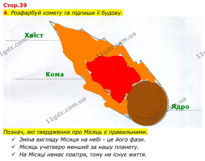 4. Розфарбуй комету та підпиши її будову. — ГДЗ Робочий зошит Я досліджую світ 4 клас Гільберг
