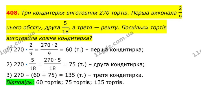 408. Три кондитерки виготовили 270 тортів. Перша виконала 29 цього обсягу, друга 518, а третя — решту. Поскільки тортів виготовила — ГДЗ Математика 6 клас Істер 2023 1-2 ч.