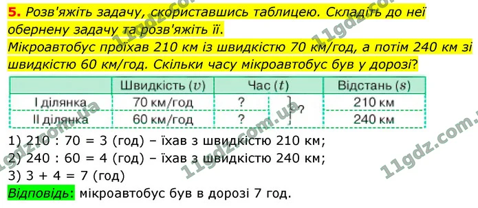 5. Розв'яжіть задачу, скориставшись таблицею. Складіть до неї обернену задачу та розв'яжіть її. — ГДЗ Математика 4 клас Логачевська 1-2 ч. 2021