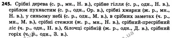 245 — ГДЗ Українська мова 4 класс Хорошковська, Воскресенська 2015