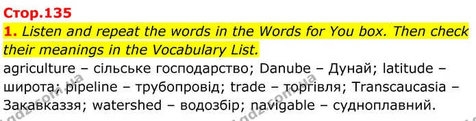 1. Listen and repeat the words in the Words for You box. Then check their meanings in the Vocabulary List. — ГДЗ Англійська мова 8 клас Карпюк 2025