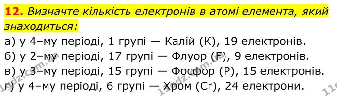 12. Визначте кількість електронів в атомі елемента, який знаходиться: — ГДЗ Хімія 8 клас Мідак