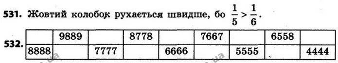 ГДЗ Математика 4 клас Будна, Беденко — ГДЗ Математика 4 клас Будна, Беденко