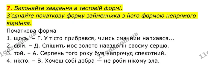 7. Виконайте завдання в тестовій формі. — ГДЗ Українська мова 6 клас Авраменко