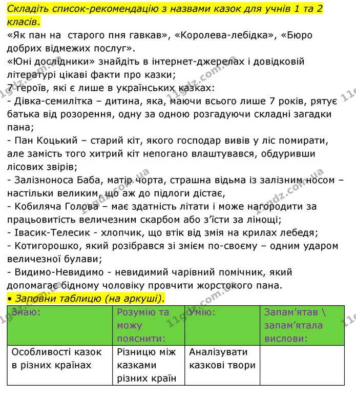 Стор. 83 — 4 — ГДЗ Українська мова та читання 3 клас Савчук — ГДЗ Українська мова та читання 3 клас Савчук
