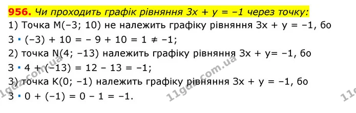 956. Чи проходить графік рівняння 3x + y = –1 через точку: — ГДЗ Алгебра 7 клас Мерзляк, Полонський 2015