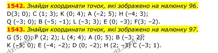 1542. Знайди координати точок, які зображено на малюнку 96. — ГДЗ Математика 6 клас Істер 2023 1-2 ч.